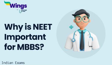Why is NEET Important for MBBS?